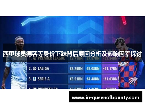 西甲球员德容等身价下跌背后原因分析及影响因素探讨
