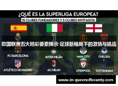 欧国联赛五大精彩要素揭示 足球新格局下的激情与挑战