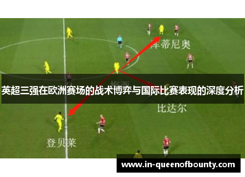 英超三强在欧洲赛场的战术博弈与国际比赛表现的深度分析 英超三强在欧洲赛场的战术博弈与国际比赛表现的深度分析