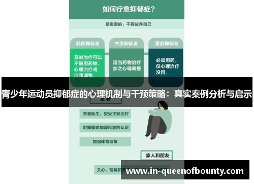 青少年运动员抑郁症的心理机制与干预策略：真实案例分析与启示