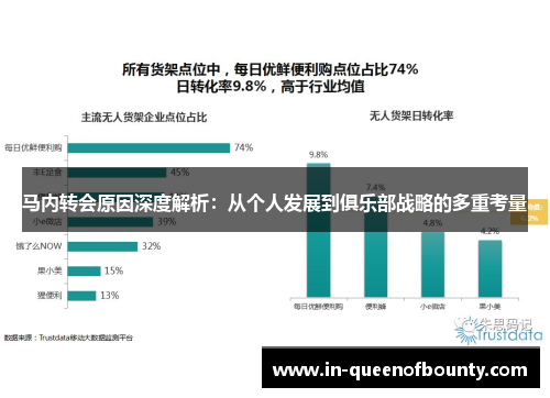 马内转会原因深度解析：从个人发展到俱乐部战略的多重考量